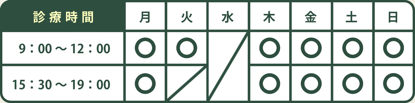診療時間